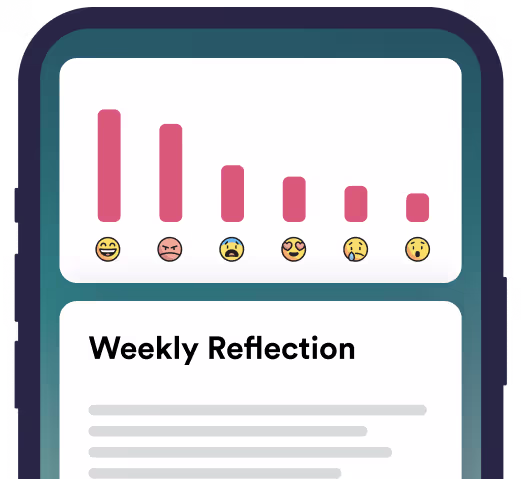 Weekly reflection report in the Rosebud app